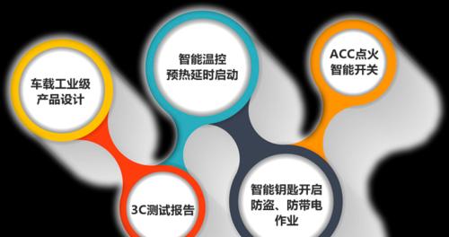 路由器H键的功能及使用方法？