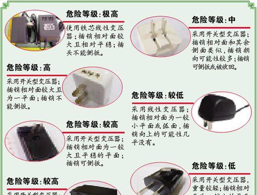 机械充电器的制作方法是什么？制作过程中需要注意什么？