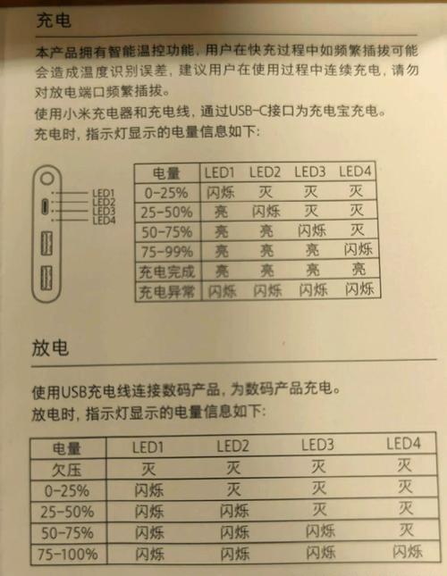 电瓶充电器瓦数如何选择？