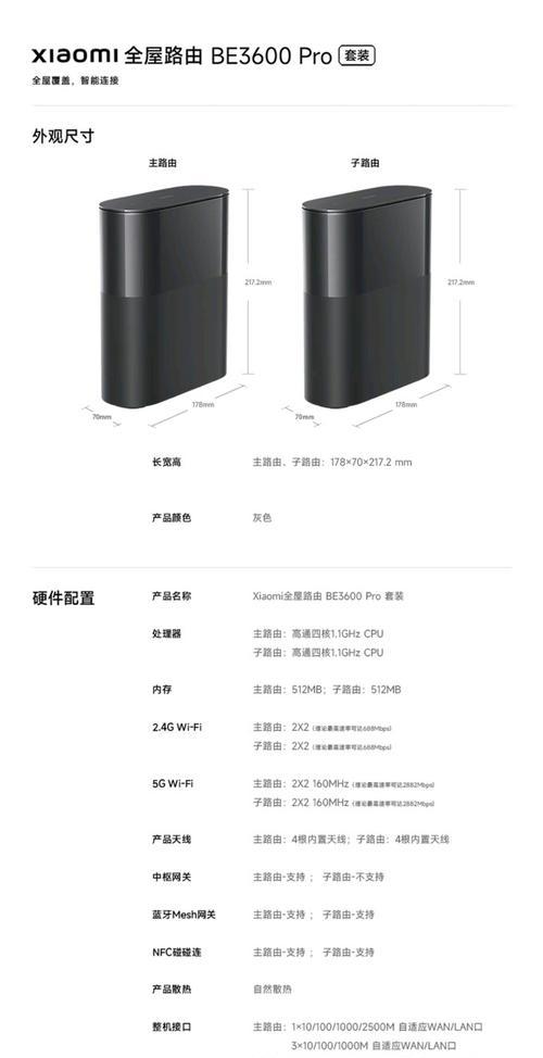 网关路由器的基本使用方法是什么？