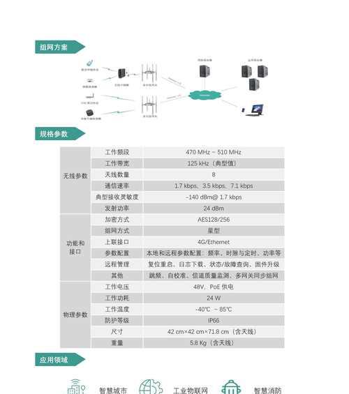 联通网关控制设备的名称是什么？