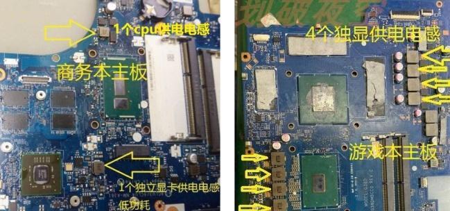 汽车显卡控制的作用是什么？
